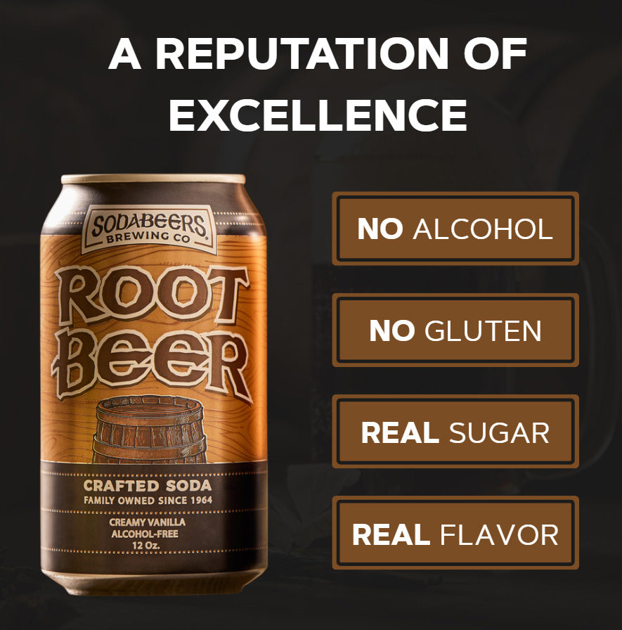Micro Root Beer Root Beer 12-Pack, 12 fl oz Cans – SodaBeers Brewing Co.